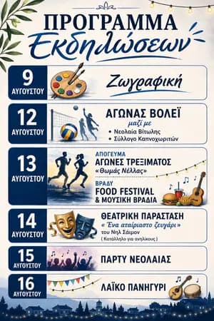 ΤΕΣΤ